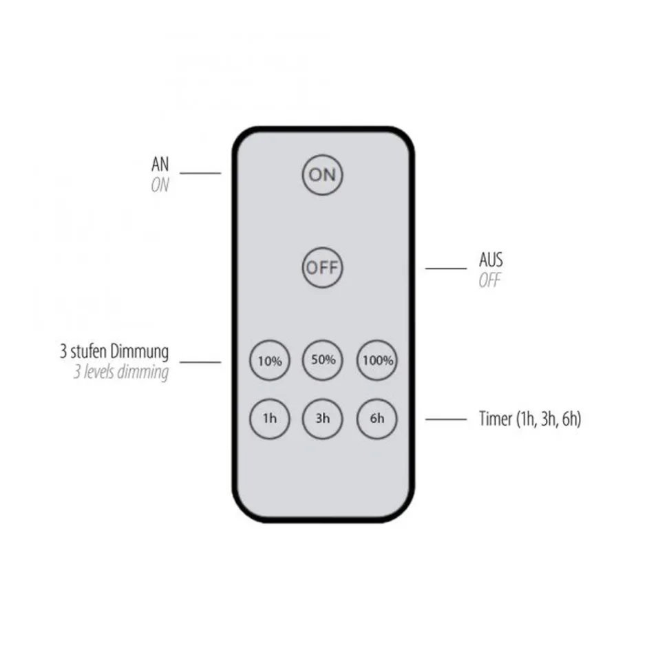 Flurlampen|Wohnzimmerlampen*Paul Neuhaus Dimmbare LED Akku Wandlampe Fernbedienung 1 W in Silber