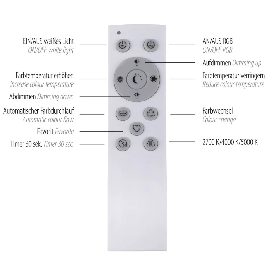 Flurlampen|Bürolampen*Just Light Dimmbare LED Deckenleuchte RBG Licht 17 W Fernbedienung