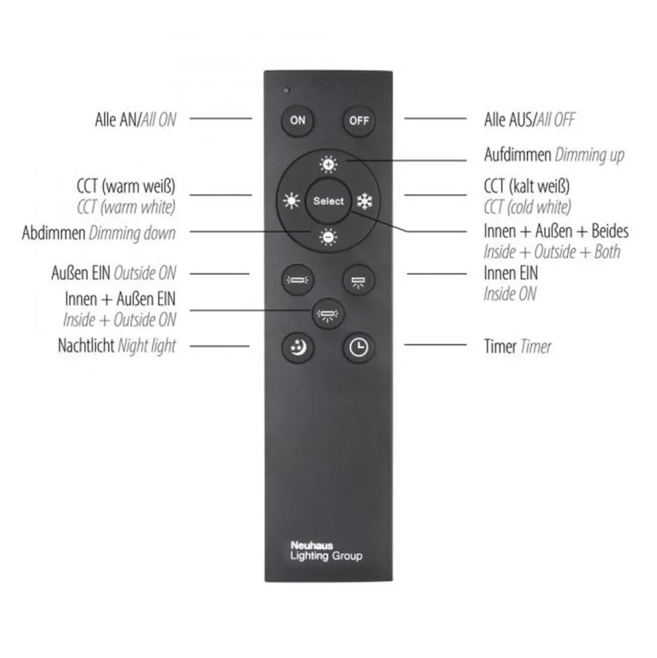 Just Light Dimmbare LED Deckenleuchte Fernbedienung 2700-5000 K< Flurlampen|Bürolampen