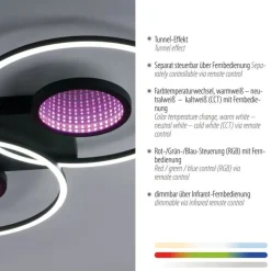 Just Light LED Deckenlampe Fernbedienung Tiefenwirkung 2700-5000 K< Deckenleuchten|Flurlampen