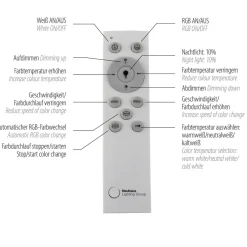 Flurlampen|Bürolampen*Just Light LED Deckenlampe Rainbow RGB dimmbar 5000 lm L:121 cm