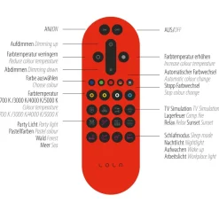 Deckenleuchten|Bürolampen*Just Light LED Deckenlampe Weiß RGB Beleuchtung mit Ø39 cm 2200 lm