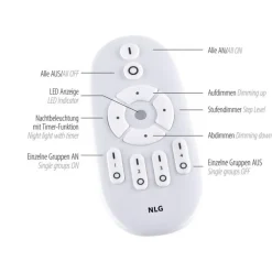 Wohnzimmerlampen|Metall Lampen*Paul Neuhaus LED Deckenleuchte Fernbedienung 100 cm Memory dimmbar