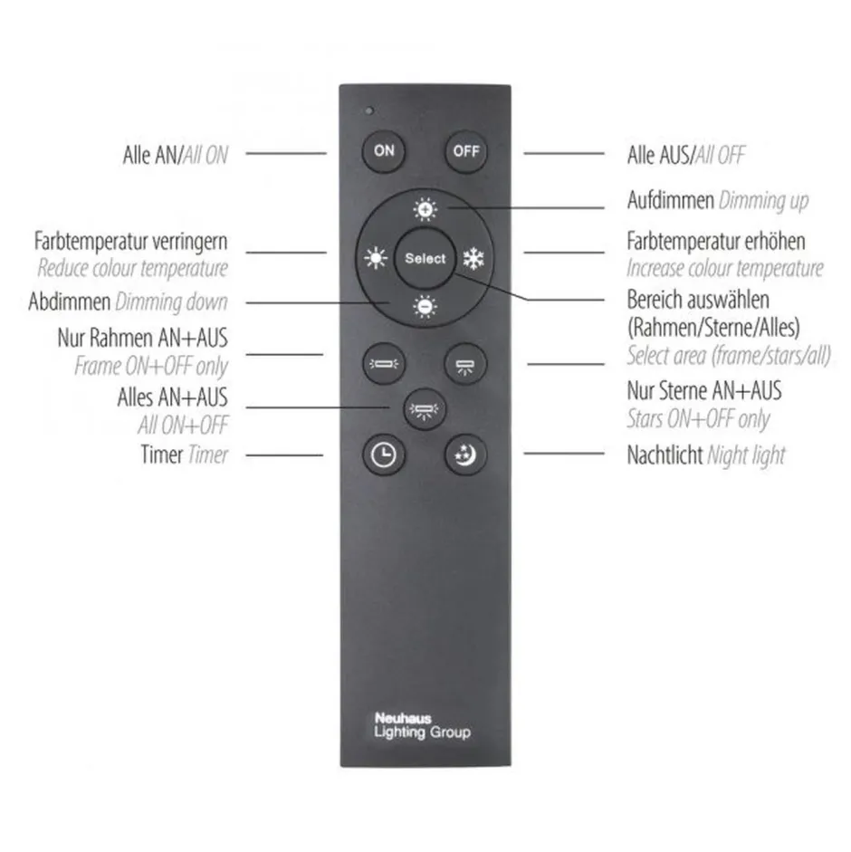 Paul Neuhaus LED Deckenleuchte Sternenhimmel in Stahl 40 W dimmbar< Deckenleuchten|Flurlampen