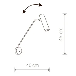 Nowodvorski Spot Wandleuchte in weiß< Wandleuchten|Küchenlampen